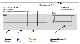 c) write the name of the account holder(s), whose account is to be ...